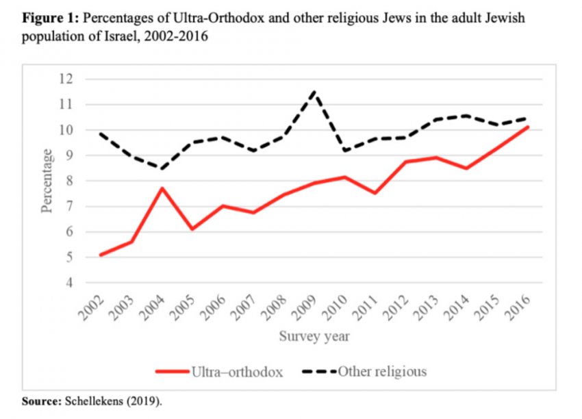 Билл Гейтс: массовое вымирание людей