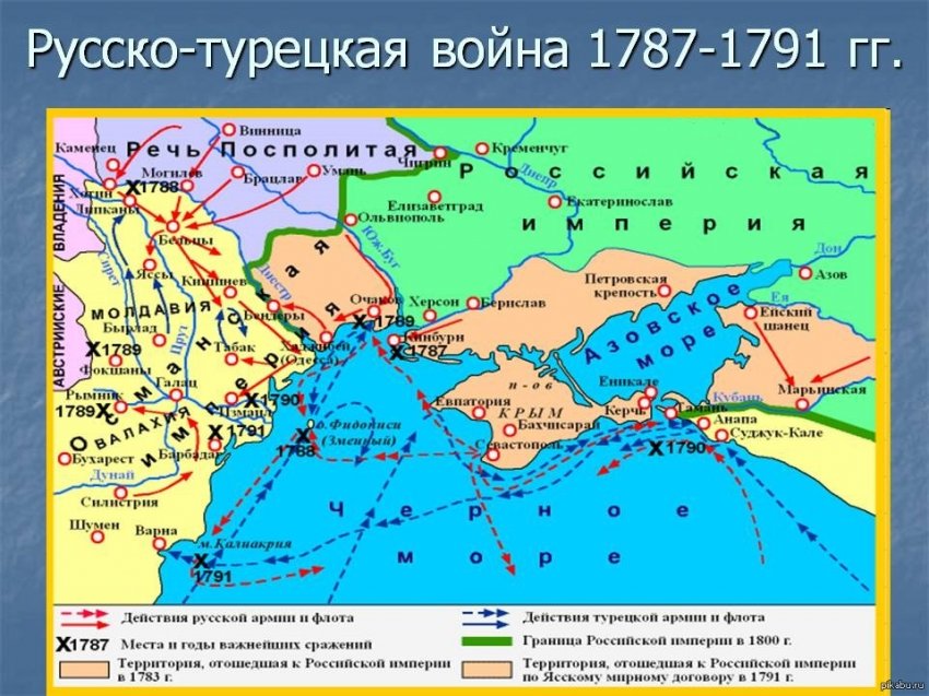 Какими событиями в истории России и не только запомнилось 9 января