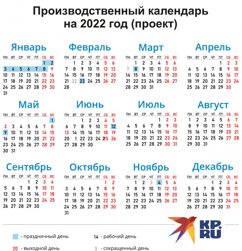 Сколько продлятся новогодние праздники в 2022 году в России