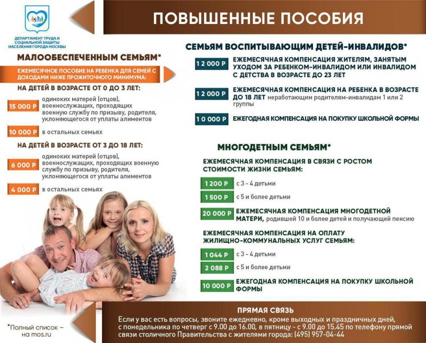 Какая помощь положена малоимущим в России в 2021 году Какая помощь положена малоимущим в России в 2021 году