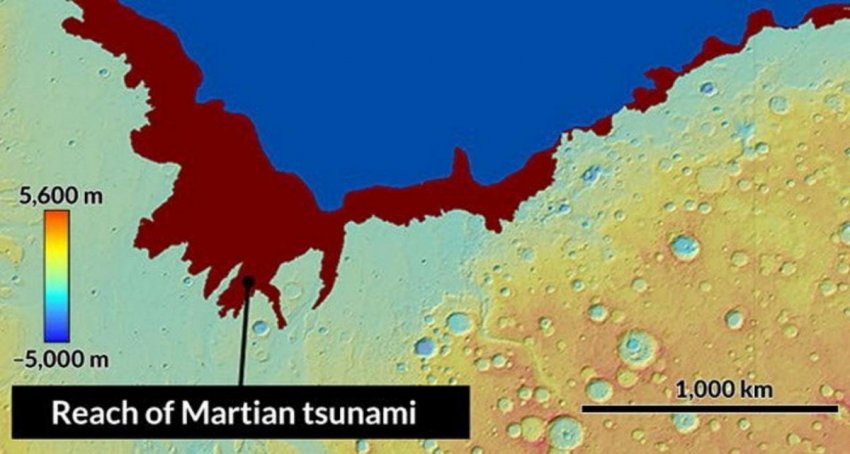 Красная планета: ТОП-10 открытий и загадок Марса