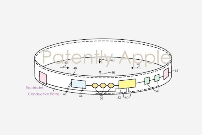 Apple получил патент на "умный" браслет для контроля здоровья