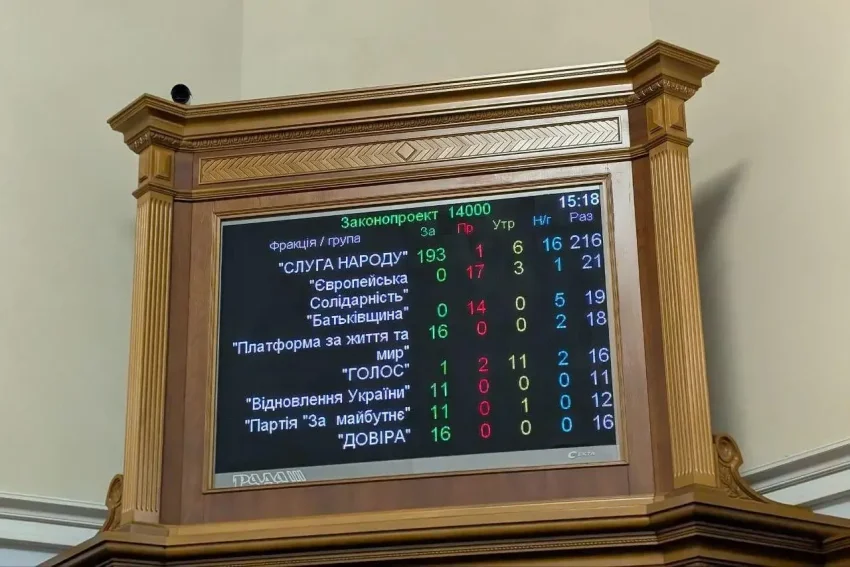 Принятый ВРУ бюджет на 2026 год предусматривает финансовую помощь Запада