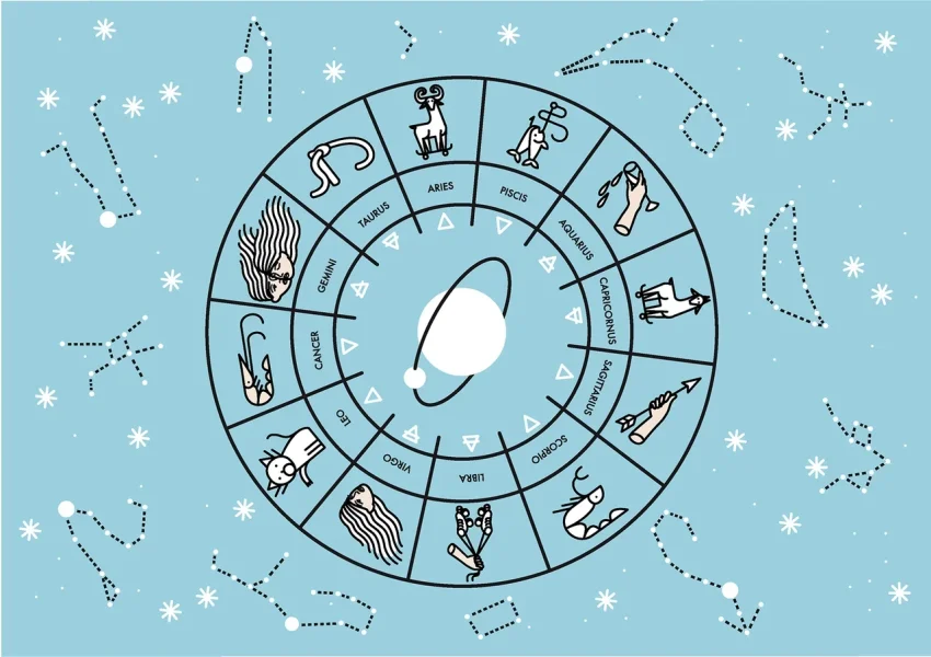 Астропрогноз на январь 2026 года: что ожидает знаки зодиака